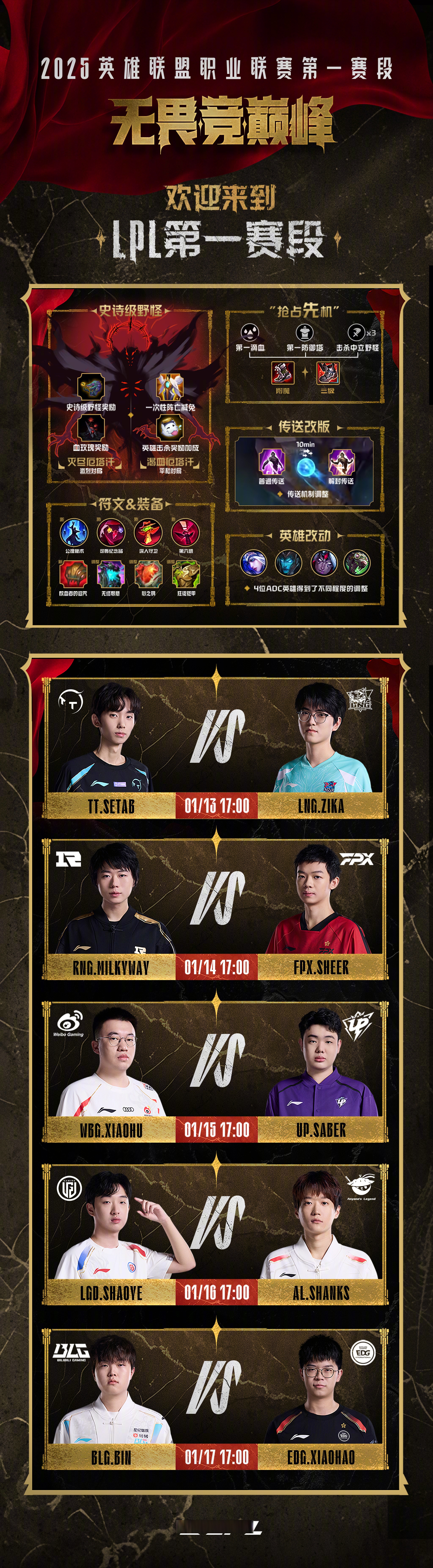 TSM鏖战RNG，Kanavi线上压制力十足宿敌对决淘汰赛，锁定晋级资格
